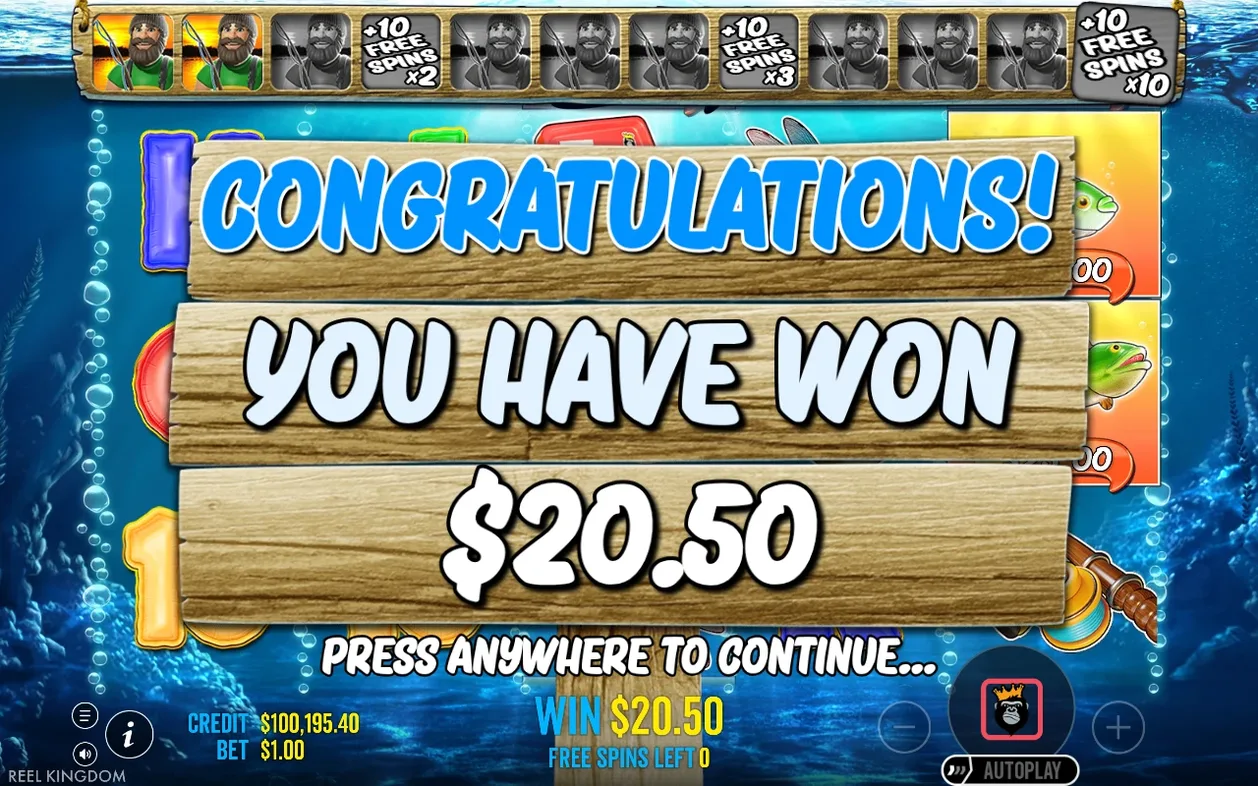 Overwinningsscherm toont YOU HAVE WON $20.50 met de wildtracker en nul resterende gratis spins.
