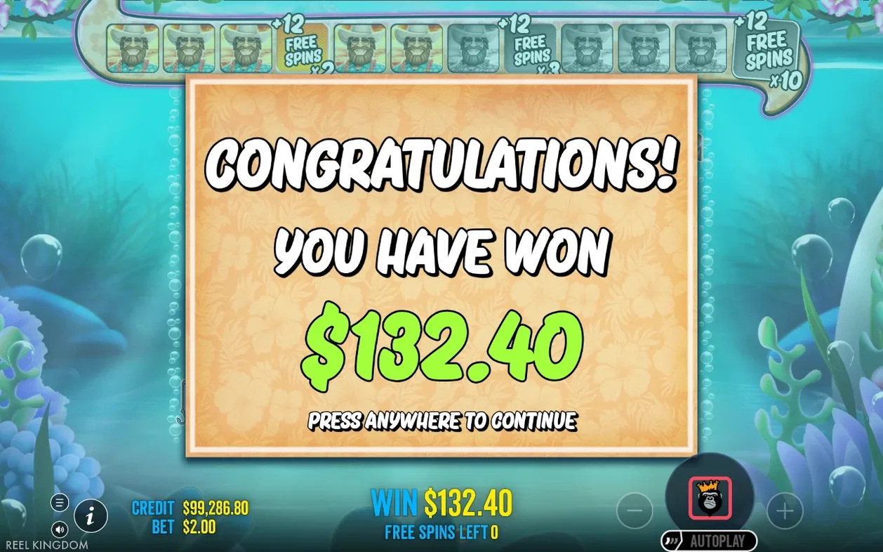 Congratulations-scherm toont winst van $132,40, free spins left 0, bovenbalk met +12 spins markeringen.