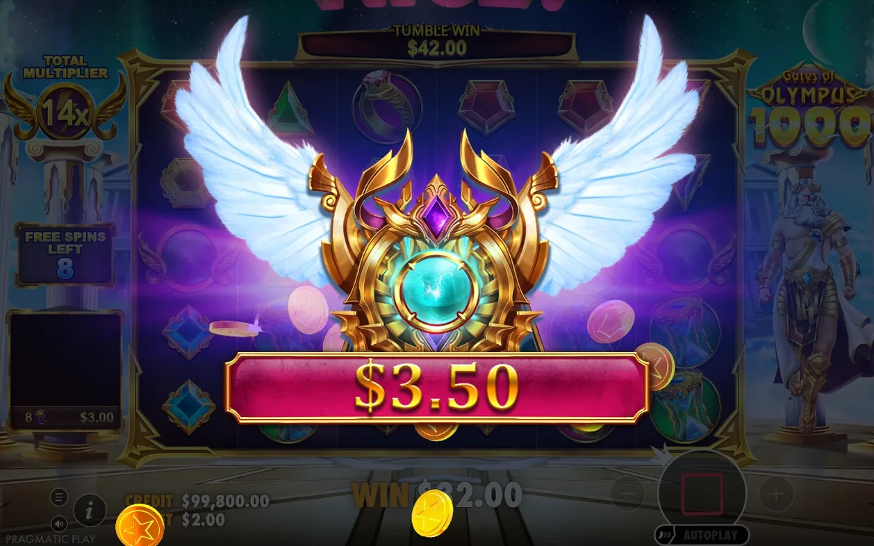 Multiplier-orb met vleugels verschijnt tijdens free spins; Total Multiplier 14x, tumble win $42,00, waarde $3,50.