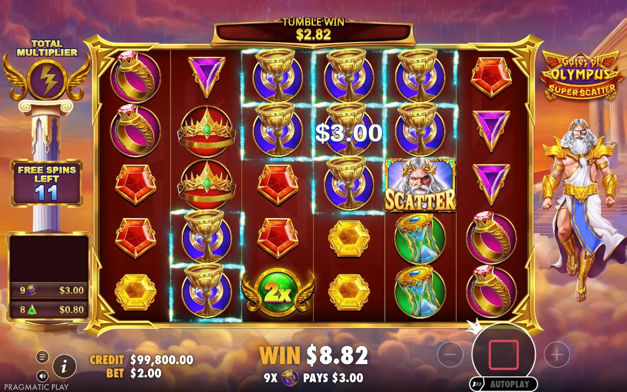 Free spins: tumble win $2,82, scatter-symbool, 9x-multiplier geeft $3,00 pay, totale winst $8,82.