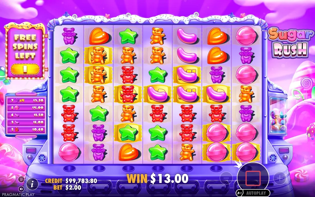Free spins-ronde met paarse achtergrond, FREE SPINS LEFT-paneel, meerdere multiplier-tags en WIN $13.00.