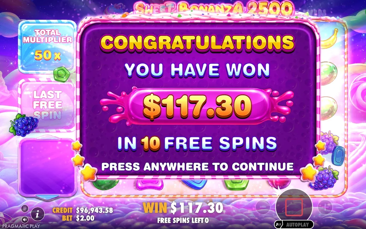 Eindscherm Super Free Spins 2: totale multiplier 50x, winst $117,30 over 10 spins, 0 spins resterend.