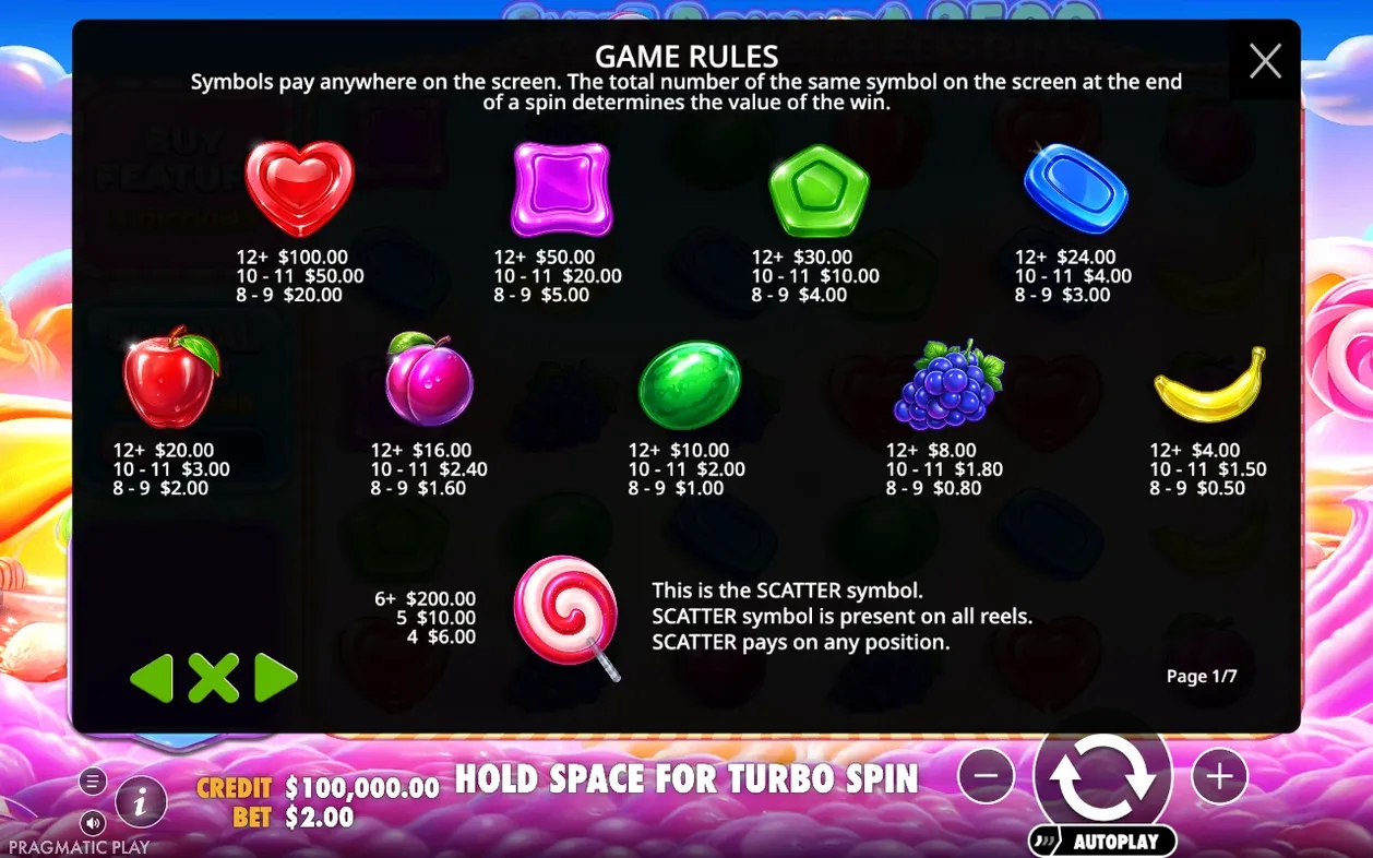 Spelregels in dollarweergave: hart betaalt $100/$50/$20, scatterlolly geeft $200/$10/$6, tegoed $100.000,00.